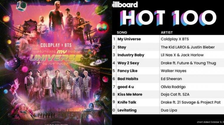 Single Kolaborasi BTS & Coldplay ‘My Universe’ Debut di No 1 Di Billboard Hot 100