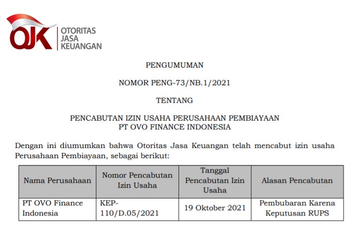 OJK Resmi Cabut Izin Usaha OVO Finance Indonesia