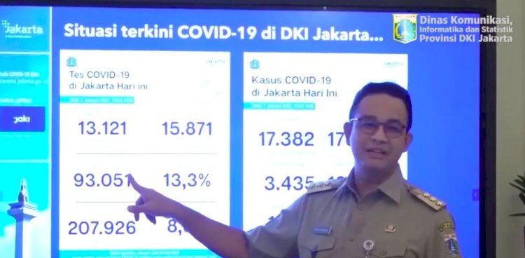 PSBB Ketat di DKI Jakarta Kembali Berlaku, Begini Aturan Lengkapnya!